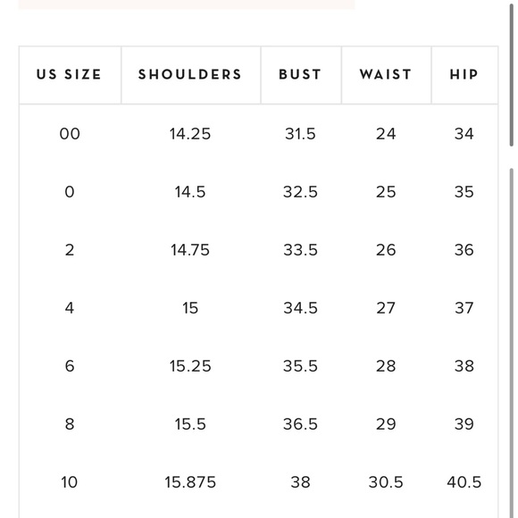 - Veronica Beard Miller veronica beard blazer. Miller Dickey Jack… - Picture 4 of 5